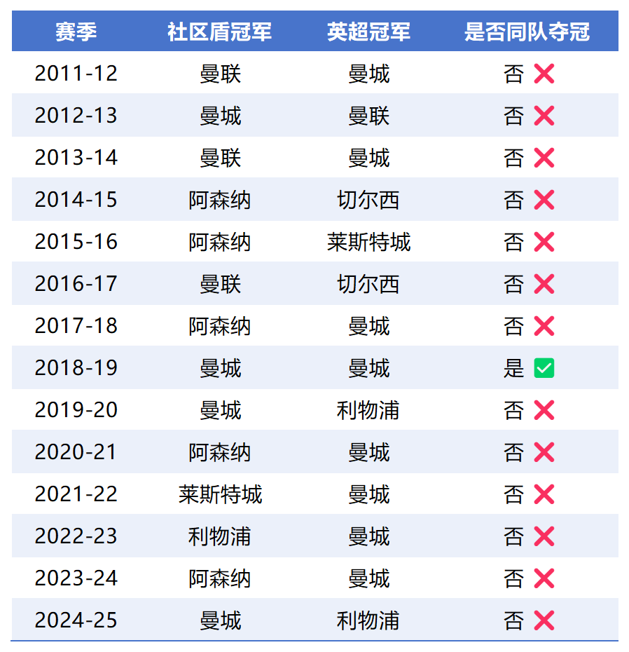 社区盾魔咒_Sheet1.png